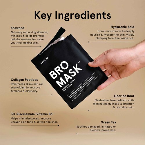 JAXON LANE BRO MASK Korean Face Mask for Men: Premium Mens Face Mask Skin Care & Facial Anti Aging Sheet Masks with Hydrogel, Vitamin C, Hydrating Hyaluronic Acid, Hydrolyzed Collagen (2 X 4 Pack)