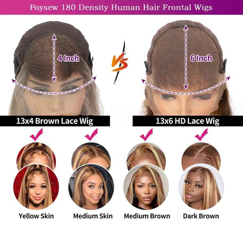 20 inch 13x6 Ombre Highlight Lace Front Wig Human Hair 4/27 Colored Straight Human Hair Wigs HD Transparent Lace Frontal Wigs Pre Plucked with Baby Hair 180% Density