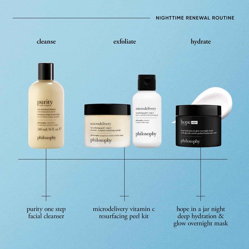 philosophy hope in a jar deep hydration & glow overnight face mask - with glycolic & hyaluronic acid - renews & restores dry skin for a smooth, glowy finish - 2 fl oz.