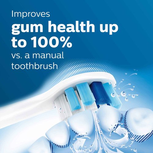 Philips Sonicare Genuine G2 Optimal Gum Care Replacement Toothbrush Heads & Genuine C3 Premium Plaque Control Replacement Toothbrush Heads, 2 Brush Heads, White, HX9042/65