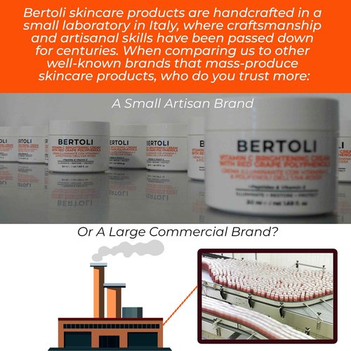BERTOLI Brightening Cream – Polyphenol Dark Spot Face Moisturizer with Peptides, Hyaluronic Acid, Vitamin C and Grape Antioxidants, Italian Skincare Made in Italy, Clean, Natural, Vegan