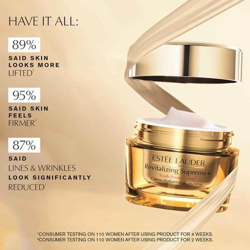 Estée Lauder The Power Pair Mini Serum + Moisturizer Travel Set | Includes Advanced Night Repair Serum 0.24 Fl Oz & Revitalizing Supreme Moisturizer 0.5 Ounce