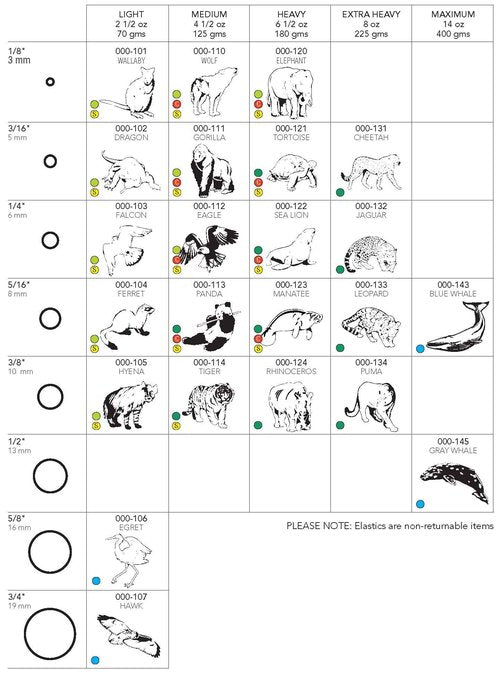 American Orthodontics Elastics Wildlife Gorilla | Medium, 4.5 Oz, 3/16" Size, 100 Packs Per Box, 10,000 Total | Made in The USA | Exacting Dimensions, Precision Cutting, Top Quality Latex Tubing