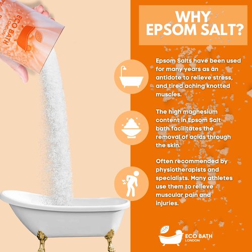Epsom Salt Gift Set