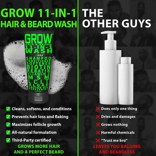 Beard Growth Kit w/ 2X Thickening Biotin Beard Balm for Men & Mustache Wax + GROW 11-in-1 Mens Shampoo & Conditioner (Hair Growth Shampoo for Men w/Biotin) - Formulated in America