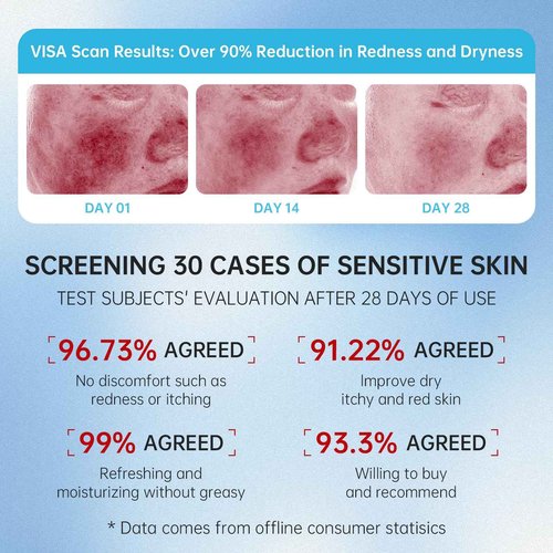 VGO 3 Pack 92% Snail Mucin Moisturizer, Anti Aging, Skin Repair & Hydrating Face Cream with Ceramide & Vitamin E