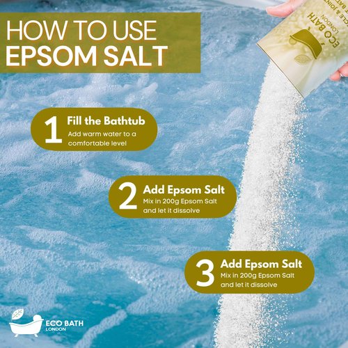 Epsom Salt Gift Set