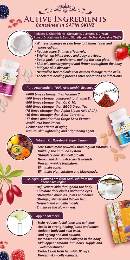 Satin Skinz GLUTATHIONE Plus and ASTAXNTHIN Plus.